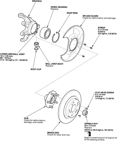 2011 honda accord axle nut size. Things To Know About 2011 honda accord axle nut size. 